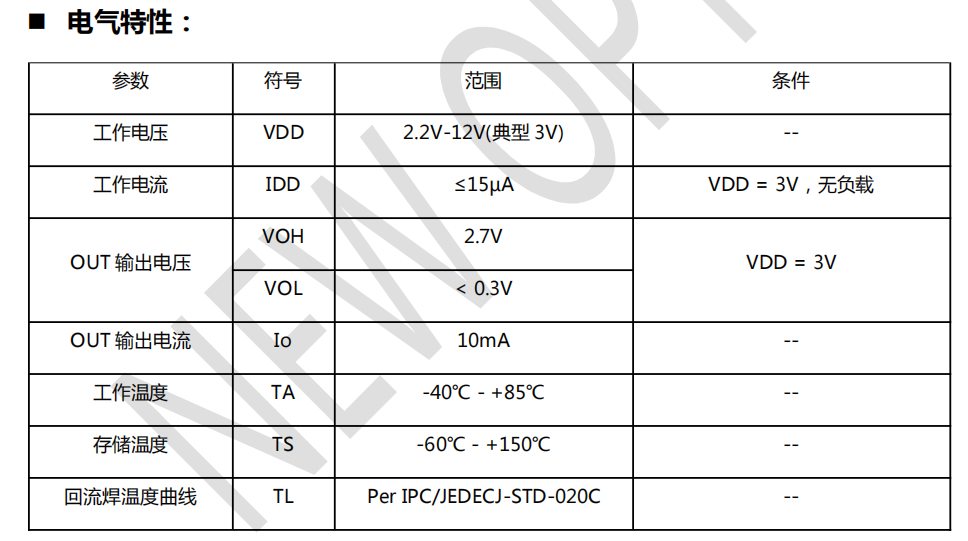 PIR電氣特性 PIR電氣特性