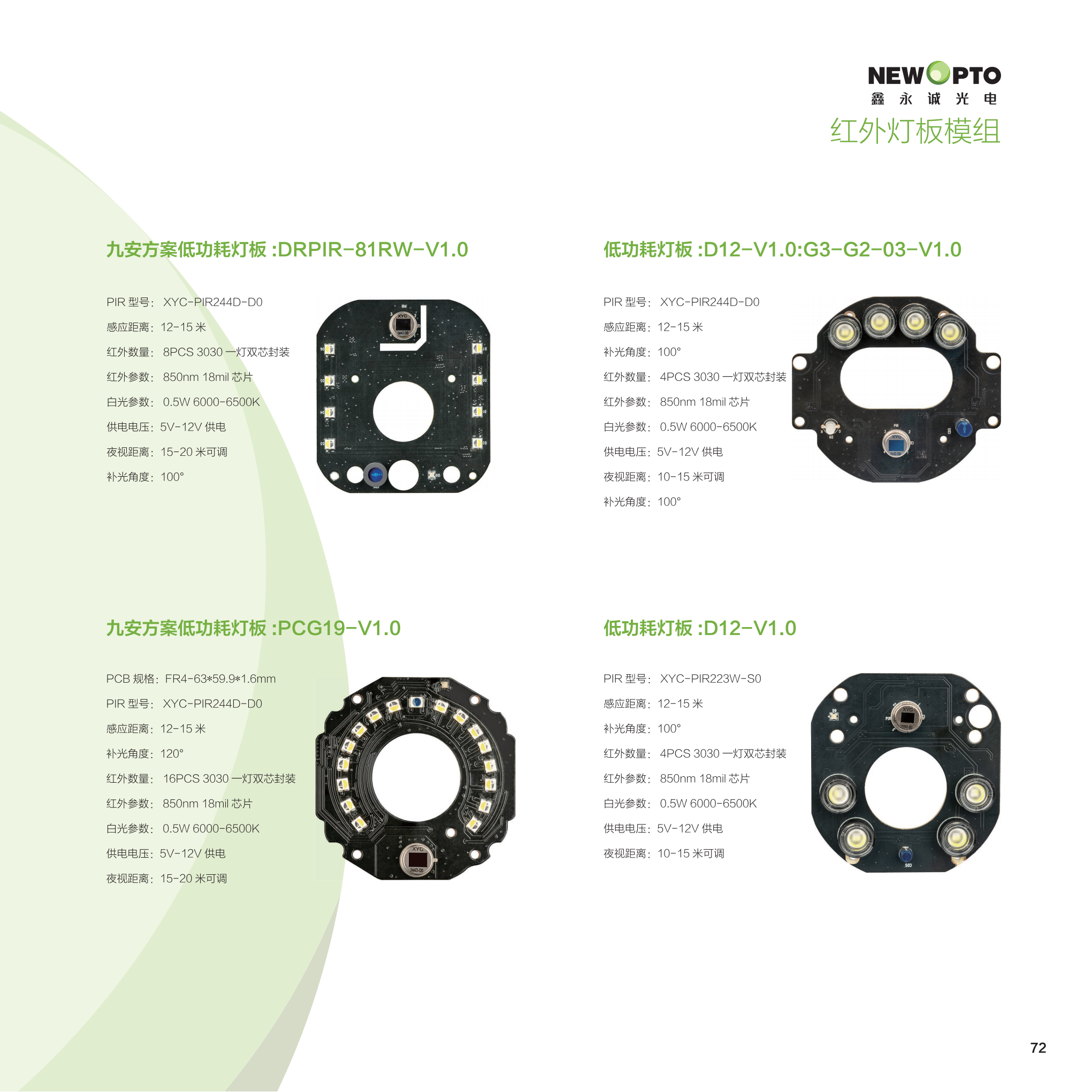 2 燈板 (低功耗).png