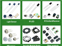 鑫永誠光電?紅外全系列產品介紹